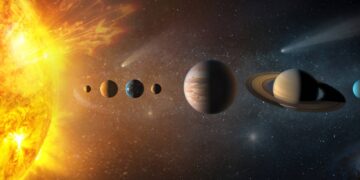 Earth Sun end of life