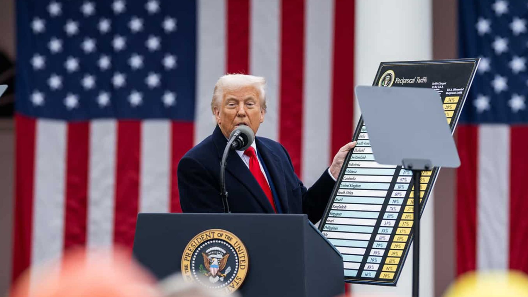 Confirmed - Trump plans to impose tariffs even on allies like the EU and Spain is already starting to feel the consequences