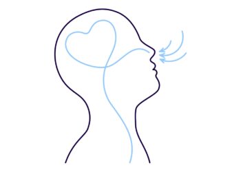 Farewell to fingerprints - science discovers that your nose can also identify you with 96.8% accuracy