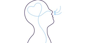 Farewell to fingerprints - science discovers that your nose can also identify you with 96.8% accuracy