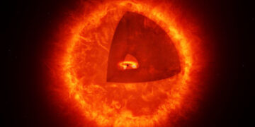 Confirmed—the strangest object seen by the JWST in the early universe is not a galaxy, but something never seen before, a “black hole star” that changes cosmic history