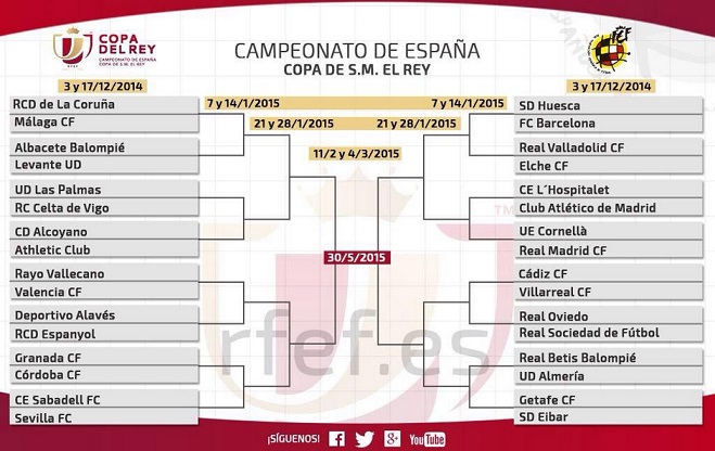 Contra el Elche en dieciseisavos