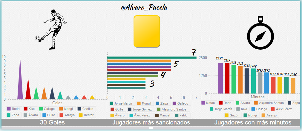 Duelo vital por la salvación 3 cebre