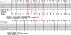 Fuente: Elaboración propia