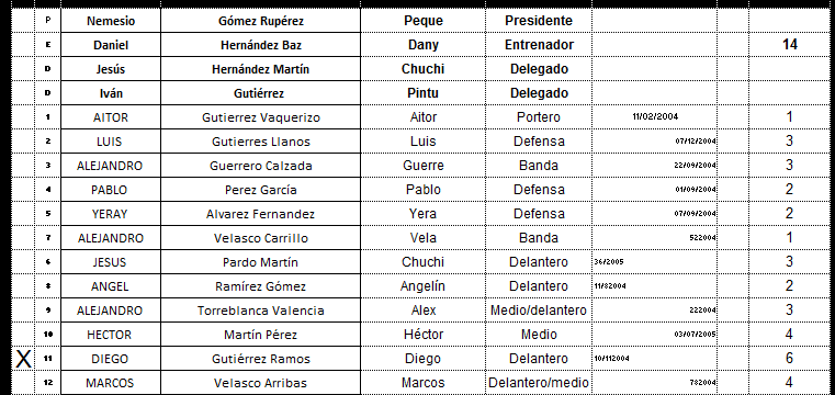 esFútbol | Betis CF 3 esFutbolBetis