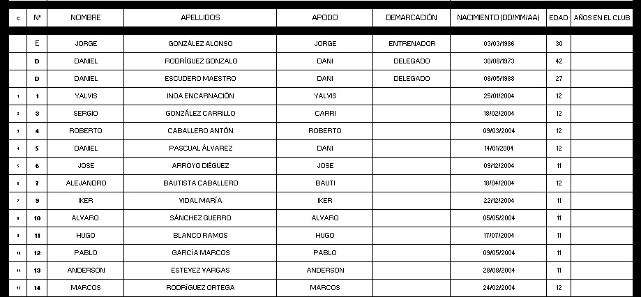 esFútbol | Villa de Simancas 3 esFutbolSimancas