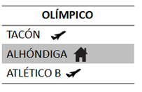El Parquesol mira su calendario con buenos ojos 3 TABLA OLIMPICO 2
