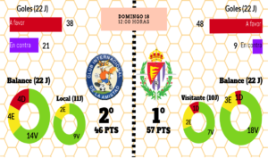 IMAGEN DUELO LIGA LN