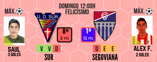 El triunfo sube el precio en Liga Nacional 5 PREVIAS LN