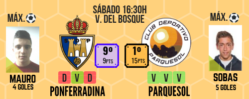 El triunfo sube el precio en Liga Nacional 4 REAL VALLADOLID B 3