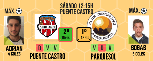 Jornada para hacerse grandes en Liga Nacional 3 0911 PREVIA PQS