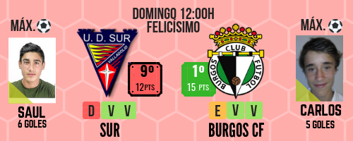 Jornada para hacerse grandes en Liga Nacional 4 0911 PREVIA SUR