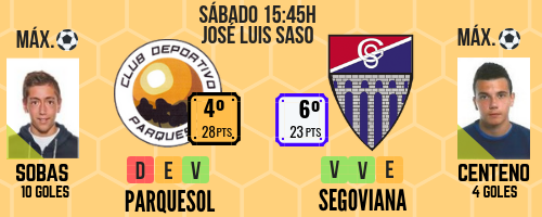 La carrera de Liga Nacional llega a su ecuador 3 18