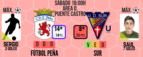 La carrera de Liga Nacional llega a su ecuador 4 28