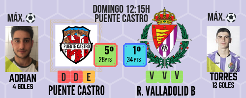 La carrera de Liga Nacional llega a su ecuador 5 9
