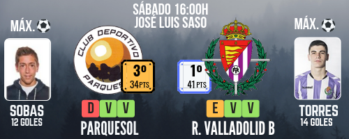 Más que un derbi en el Saso 3 Previa Parquesol Real Valladolid B