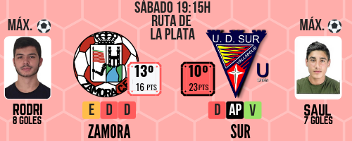 Más que un derbi en el Saso 4 Previa Zamora Sur