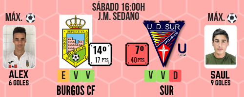 Vuelta al cole en la Liga Nacional 5 Burgos UD Sur