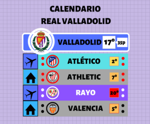 Calendario descenso