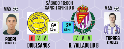 Vuelta al cole en la Liga Nacional 3 Copia de PREVIAS LN 2