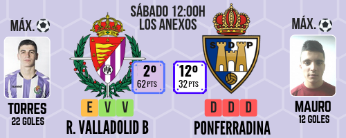 Jornada para no fallar en Liga Nacional 3 Previa Real Valladolid B Ponferradina