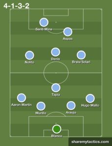 Aire fresco Coudet 2 dibujocelta