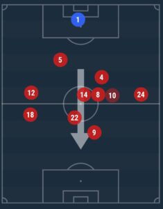 La Pizarra: Un Athletic Club en horas bajas 4 22806d61 bfe9 45c2 8218 43b03d94ed6a