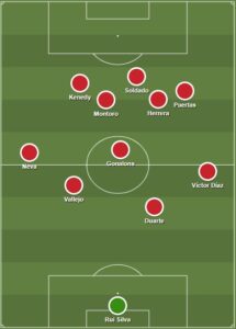 La Pizarra: Un Granada sorprendente con la mirada en Old Trafford 3 8d424892 2763 44a5 a2c8 f96840b25370
