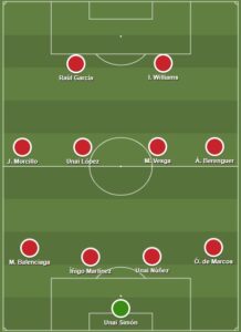 La Pizarra: Un Athletic Club en horas bajas 2 bc586cd7 7357 42b6 ab59 af6738050e08