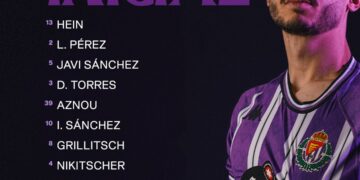 Alineaciones confirmadas en el Valencia – Real Valladolid