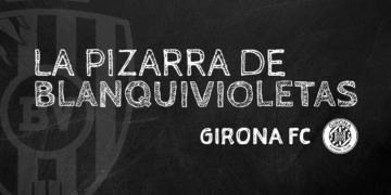 Pizarra Girona
