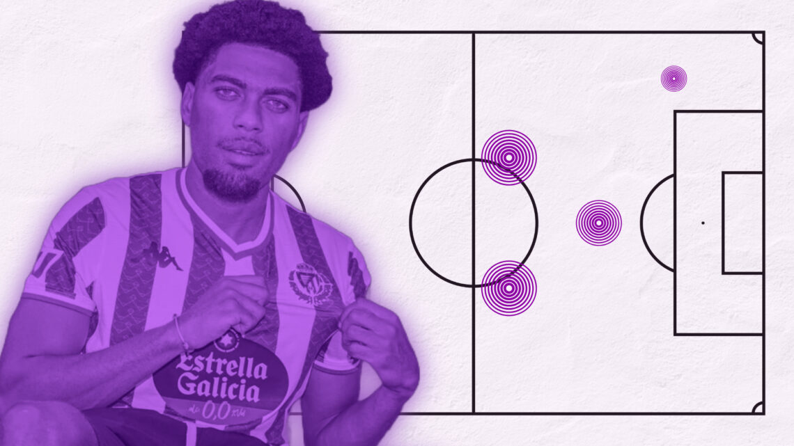 Así juega Julien Ponceau, nuevo jugador del Real Valladolid 3 Ponceau Valladolid