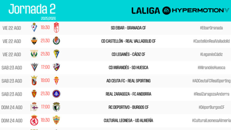 Contra el Castellón, otro viernes 1 horario, Castellón