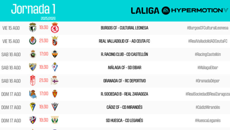 Primera jornada, primer viernes 1 horarios primera jornada