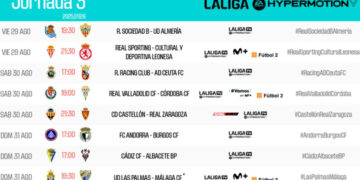 Horarios de la jornada 3