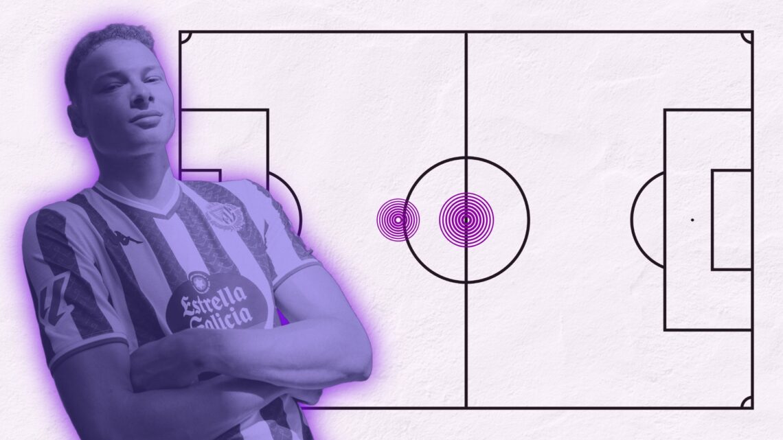 Así juega Mathis Lachuer, nuevo jugador del Real Valladolid 3 Lachuer Valladolid