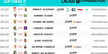 Burgos – Real Valladolid: El Plantío espera