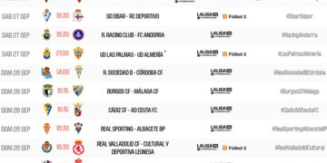 Fecha y hora de la jornada 7