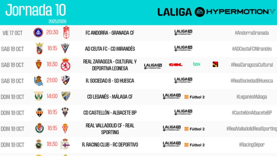 Valladolid, Sporting, horario