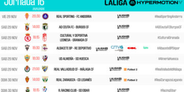 Valladolid - Málaga