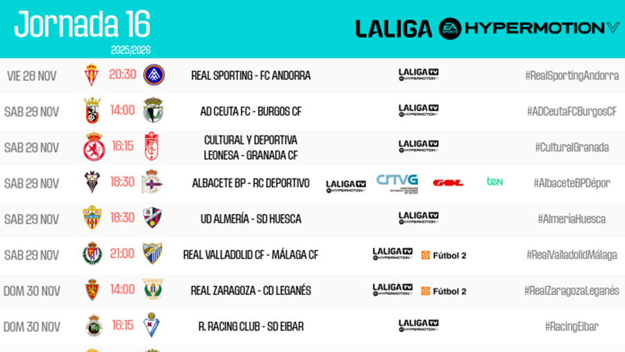 Valladolid - Málaga