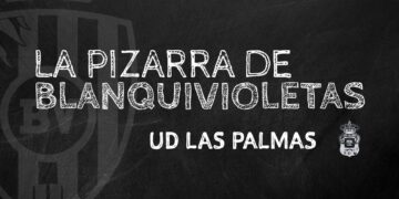 Pizarra Las Palmas